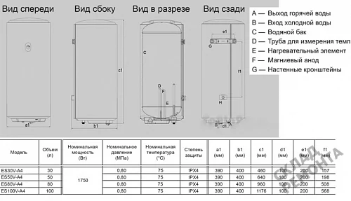 Фото Водонагреватель накопительный Haier ES30V-A4, 30 л – купить в Тюмени: цена, описание, фото. Интернет-магазин 5